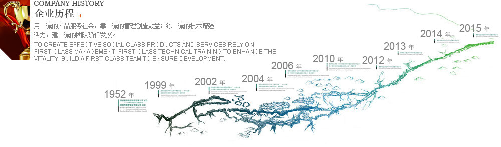 吉林省圓方機(jī)械集團(tuán)有限公司